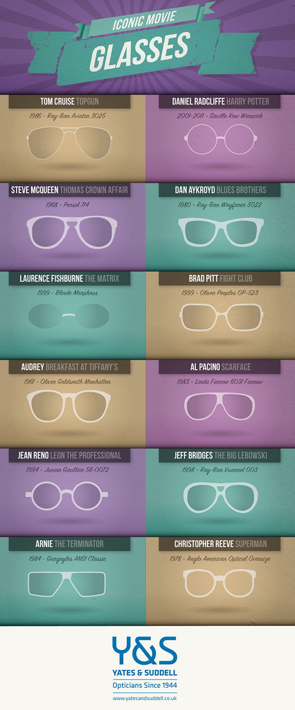 iconic-movie-eyewear-ntn